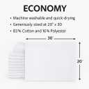 GOLD TEXTILES 12 Pack White Bath Mat Towels 20x30 Inches (Not a Bathroom Rug)- Cotton Blend Washable Economy Hotel Bath Mats