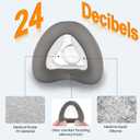 2 Packs Memory Foam Nasal Mask Cushion (M) for ResMed AirTouch N20 & AirFit N20, Highlights Leak-Free Seal with Brown Memory Foam CPAP Technology - Medium
