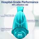 Flutter Valve Device for Lungs, Breathing Exercise Device, Adjustable Resistance Breathing Trainer(Medium)