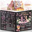 13th Birthday Card for Women Her, Large 3D Pop Up 13th Birthday cards for Mom Wife, Happy 13 Year Old Birthday Decorations for Grandma, Mother, Daughter Funny Birthday Gifts, Back to 2013, Pink
