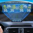 RV Tire Pressure Monitoring System, TPMS with 6 Sensors & 6 Alarm Modes, 0-144 PSI 1.5PSI, Solar/USB Charging for Dually Trucks & Heavy-Duty Trailers
