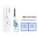 Fiber Optic Cleaner for MTP/MPO Connector, Over 500 Times Cleans,Fiber Endface Cleans & Optical Connector Cleans(White)