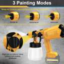 Cordless Paint Sprayer for Dewalt 20V MAX Battery, 40000RPM Spray Paint Gun with 4 Copper Nozzle, Sprayer Paint Gun for House Painting, Paint Sprayer Home Interior and Exterior Furniture (No Battery)