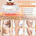4-in-1 Body Sculpting Machine - Lymphatic Drainage Massager - Anti Cellulite Massage Tool Help Reduce Stretch Marks & Cellulite & Fat, Pain Relife Devices for Body (Belly, Legs, Arms, Butt, Low Back)