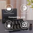 Essential Oils Set - Top 10 Luxury Scents for Diffuser, Humidifier, Aromatherapy, Candle & Soap Making, Premium Scented Oil Gift Set for Home & Office, Inspired by Luxury Brand perfumes(20ML)