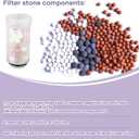 Handheld Bidet Sprayer with Toilet Hose | Dual Spray Modes | Leak-Proof ABS | for Feminine Wash, Baby & Pet Care(Macaron Purple, 1 Set)