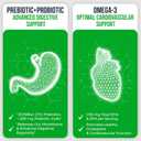 Omega-3 Fish Oil with Prebiotics & Probiotics – 1800mg EPA & DHA Supplement for Heart, Brain, and Gut Health – 20 Billion CFU, Inulin Fiber, Burpless Lemon-Flavored Softgels