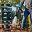 Cordless Mini Jet Dry Blower for Makita 18V Battery(NOT Included), Brushless Leaf Blowers 40000 RPM 475 MPH, Handheld Turbofan Air Blower w/Extended Nozzle for Lawn Care, Patio Cleaning, Dust