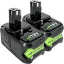 8000mAh 18V Li-ion Replacement Battery for Ryobi P108 P104 P105 P102 P103 P122 P109 | Compatible with Ryobi 18V ONE+ System Cordless Power Tools & Charger, 2 Pack (2Pack 8000mAh)
