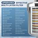 Ispring 33-Stage High Output Shower Filter, Universal Shower Head Filter for Hard Water, 99% Removal of Heavy Metals, Chlorine & Sediment - Chrome (SF1S)