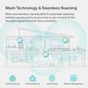 TP-Link EAP225 Omada AC1350 Gigabit Wireless Access Point Business WiFi Solution w/Mesh Support, Seamless Roaming & MU-MIMO PoE Powered SDN Integrated Cloud Access & Omada App White