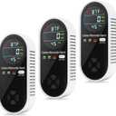 4-in-1 Combination Natural Gas Leak and Carbon Monoxide Detectors, Plug in CO Alarm with Temperature & Humidity LCD Display for Home and Travel (3 Packs)