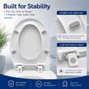 Round Toilet Seat, Standard 16.5 Slow/Soft Close Round Toilet Seat for Round Toilets, No-Slam Quiet-Close Lid, Easy-to-Install, White, Durable Never-Loosen Design