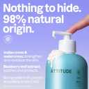 ATTITUDE Body Lotion, EWG Verified Moisturizer, Vegan Skin Care Products, Non-Greasy, Hydrating for Dry Skin, Cruelty Free, Extra Gentle, Unscented, 16 Fl Oz