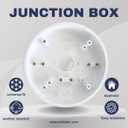 Wall Floodlight Camera Mount - Electrical Box - Made in USA | Universal Camera Mount Adapter for Ring, Eufy, Google, Blink Cams (White)  (Mount and Cord Set)