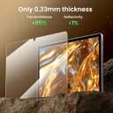 7 x ZtotopCases 2 Pack Screen Protector for Samsung Galaxy Tab S10 FE+ / S10 Fe Plus 13.1 Inch 2025,Easy Installation/9H High-Definition Tempered Glass with S Pen Compatible Scratch Resistant