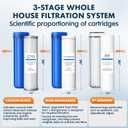 Whole House Water Filter System,Reduce Scale Chlorine,3 Stage Water Purifier,Top-Tier Sediment & Carbon Filter with FOF Technology Filter Out 99% Vocs,Metal,Soften Water,Healthier Skin,20x4.5Inch