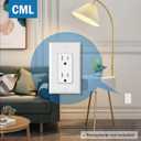 CML Mid-Size Decorator Wall Plates, 20 Pack Electrical Outlet Receptacle Covers, 1-Gang Switch Plates, Midway Size 3.18 x 5, Impact Resistant, Gloss Finish, White