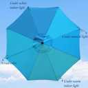 Blissun 9' Outdoor Patio Umbrella, Outdoor Table Umbrella, Yard Umbrella, Market Umbrella with 8 Sturdy Ribs, Push Button Tilt and Crank