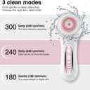 UMICKOO Electric Facial Cleansing Brush, 2-Way Rotating Face Scrubber for Daily & Deep Cleaning, 3 Modes, 5 Brush Heads, Rechargeable, IPX7 Waterproof for All Skin Types