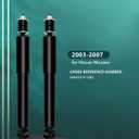 AUTOMUTO 2 Pcs Struts Shock Absorbers Compatible with 2003-2007 for Nissan Murano with 344439 Auto Shocks - Rear