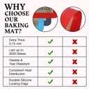 Silicone Baking Mat Set of 3 Non-Stick Baking Sheet for Oven Pan Liner Reusable Parchment Paper Half Sheet Large Silicone Bakeware Mat for Cookie Bread, Cooking Supplies Kitchen Accessories ((16.5'' x 11.6'') 3 Half Sheet)