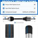 TadaMark New Front Left & Right CV Axle Shaft Assembly for FWD Only