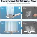 Rainshower Head with Handheld Spray, Retrofit Shower System with Solid Brass Connecter, High Pressure Shower Head with Adjustable Holder& Tub Spout, 60" Stainless Steel Hose, Brushed Nickel