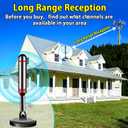 TV Antenna for Smart TV Indoor, 2024 Newest Antenna with Strong Magnetic Base, 360&Long Range Reception TV Antenna for Local Channels, Easy Setup Antenna for TV Without Cable (Black+Red)