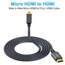 Twozoh Micro HDMI to HDMI Cable 6.6FT 2 Pack, Nylon Braided Micro HDMI Cable Support 3D/4K@60Hz 18Gbps/2160P/1080P for GoPro Hero7/8/9 Raspberry Pi 4