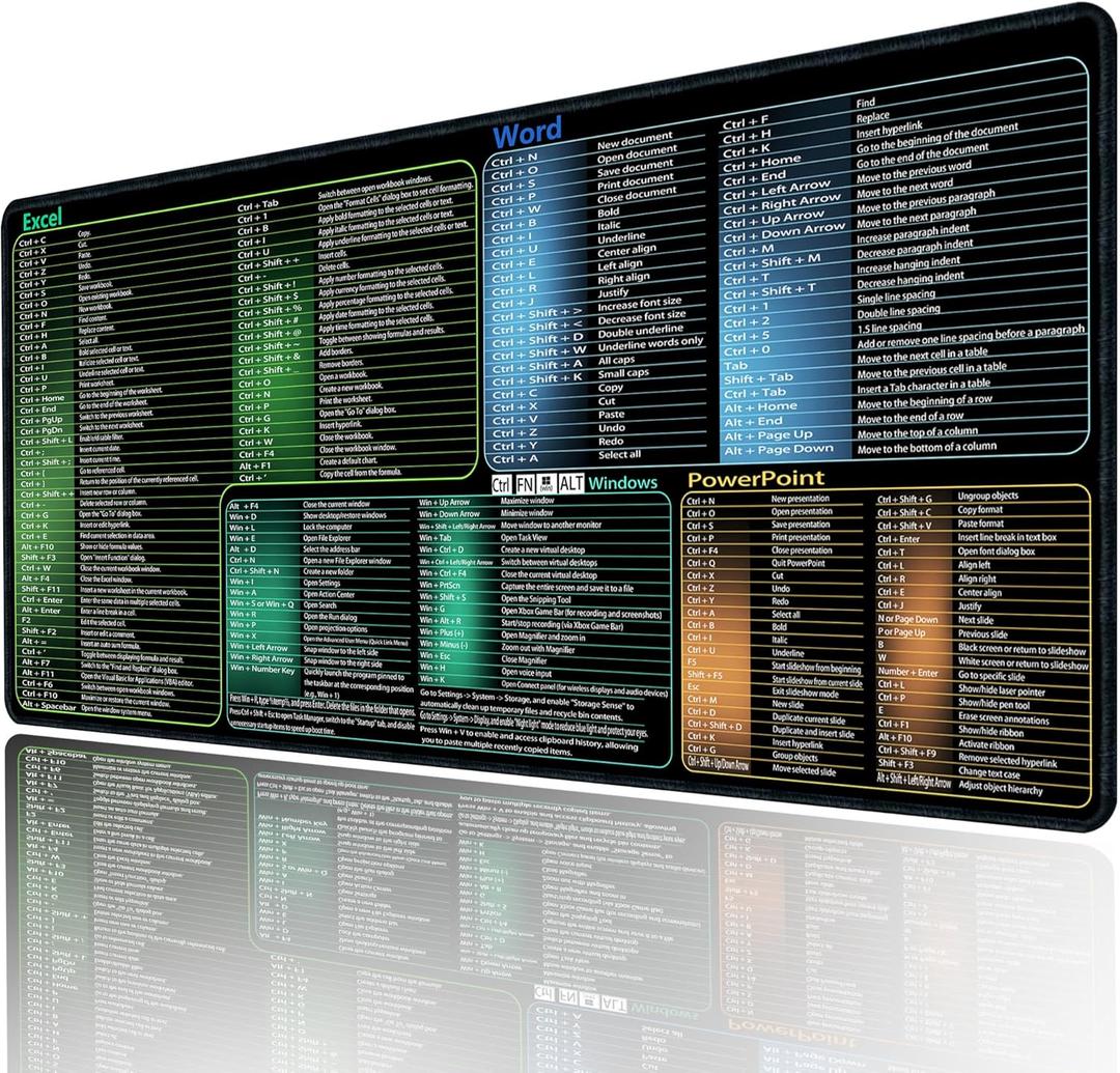 secret corner excel&Word&Windows&powerpoint Cheat Sheet Mousepad,Extra Large Office Desk Accessories Desk mat,Office Keyboard Shortcuts Mouse pad, Non-Slip for Computer Gaming Mouse pad 31.5"x11.8"