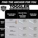 TOGGLER Toggle TB Residential Drywall Anchor, Polypropylene, Made in US, 3/8" to 1/2" Grip Range, For #6 to #14 Fastener Sizes (Pack of 100)