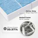 Engine Air Filter&Cabin Air Filter Combo Fits Kia Telluride 2020-2025/Hyundai Santa Fe 2019-2020 2.0L/2.4L (Not for Santa Fe XL)-CF10735&CA11943