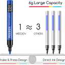 MEEDEN Artist 12 Colors Acrylic Paint Markers - 3X Visible Large Capacity Acrylic Paint Pens with Upgraded Nylon Tips, Quick Dry Marker Pens for Rock Painting, Wood, Canvas, Stones, Glass, Fabric