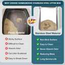Homegroove Stainless Steel Litter Box 2 Pack, 20"x13.8"x6" Large Metal Cat Litter Box with High Sides, Non-Stick Easy to Clean Surface, Jumbo Size for Big Cats & Multiple Cats