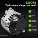 New Alternator Compatible with L4 2.5L Nissan 2007-2012 Altima, 2007-2012 Sentra, 2011-2013 Rogue, 2014 2015 Rogue Select, Replacement for 11258, 23100-JA02A, TG12C032, AVA0074, TG12S217, 11258N