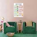 Generic Diabetes Food Chart Poster Canvas Print Wall Art Decoration Kitchen Office Bedroom 12x18inch(30x45cm) Unframed
