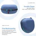 Headphone Headset Case Compatible with JLab JBuds Lux ANC/Beats/JBL/TOZO/BERIBES/Picun/KVIDIO Noise Cancelling Over-Ear Foldable Headphone, Blue