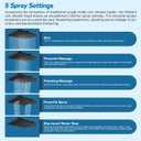 Hibbent cUPC Certified 13'' Shower Head Combo, High Pressure 5 Spray Rainfall Showerhead, 10 Spray Handheld, All Metal Easy Reach 4-way Diverter with Pause Mode, 71'' Hose & Holder, Oil-Rubbed Bronze