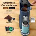 Ninja Single Serve Coffee Maker - Combo Machine, K-Cup Pods and Grounds