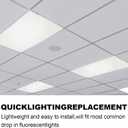 Pangda 2 Pack Replacement Fluorescent Light Covers 22.5 x 46.5 Inch Clear Acrylic Ceiling Lighting Panel Flat Sheet for Overhead Fixtures