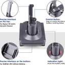 V8 Adapter for Dewalt 20V Lithium Battery Converter to Replace for Dyson V8 Battery, Works with Dyson V8 Series Animal Absolute Vacuum Cleaner Installation Parts(Adapter Not Battery)