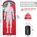 MalloMe Sleeping Bags for Adults Cold Weather & Warm - Backpacking Camping Sleeping Bag for Kids 10-12, Girls, Boys - Lightweight Compact Camping Essentials Gear Accessories Hiking Sleep Must Haves