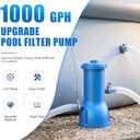 Pro 1000 GPH Pool Pumps Above Ground, Pool Pump with GFCI Safety Plug, Pool Filter Pump for Swimming Pools, Fast Circulation & Debris Removal, Improves Water Clarity, Fits Type A/C Filters, Blue