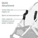 UPPAbaby Car Seat Adapter for Maxi-Cosi, Nuna and Cybex - Compatible with Vista V2, Vista V3, Cruz, Cruz V2, Cruz V3 - Quick + Secure Attachment 1 Pair