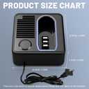 Fancy Buying 18-22V Replacement for Hoover Linx Battery Charger 302736001 for BH50000 Battery (Batteries not Included)