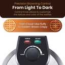 Elite Gourmet Belgian Waffle Maker with PFAS-Free CeramiCrisp Ceramic Nonstick Plates, Adjustable Browning Control, 1100W Heating, Power & Ready Indicator Lights, Vertical Storage, Stainless Steel
