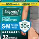 Depend Fresh Protection Adult Diapers, Incontinence Underwear for Men, Disposable, Maximum, Small/Medium, Grey, 32 Count