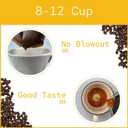 2 x #4 Cone Coffee Filters, 100 Count, 8-12 Cup, Unbleached Natural Paper, No Blowout, Disposable for Pour Over and Drip Coffee Maker