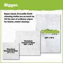 Crocodile Cloth PowerSCRUB Cleaning Wipes 480 Count (6 Packs of 80 Count) Dual-Surface Cloths, Heavy-Duty, Moist, Absorbent, & Disposable - Safe on Skin & Multiple Surfaces - 15" x 10" XL Wipes